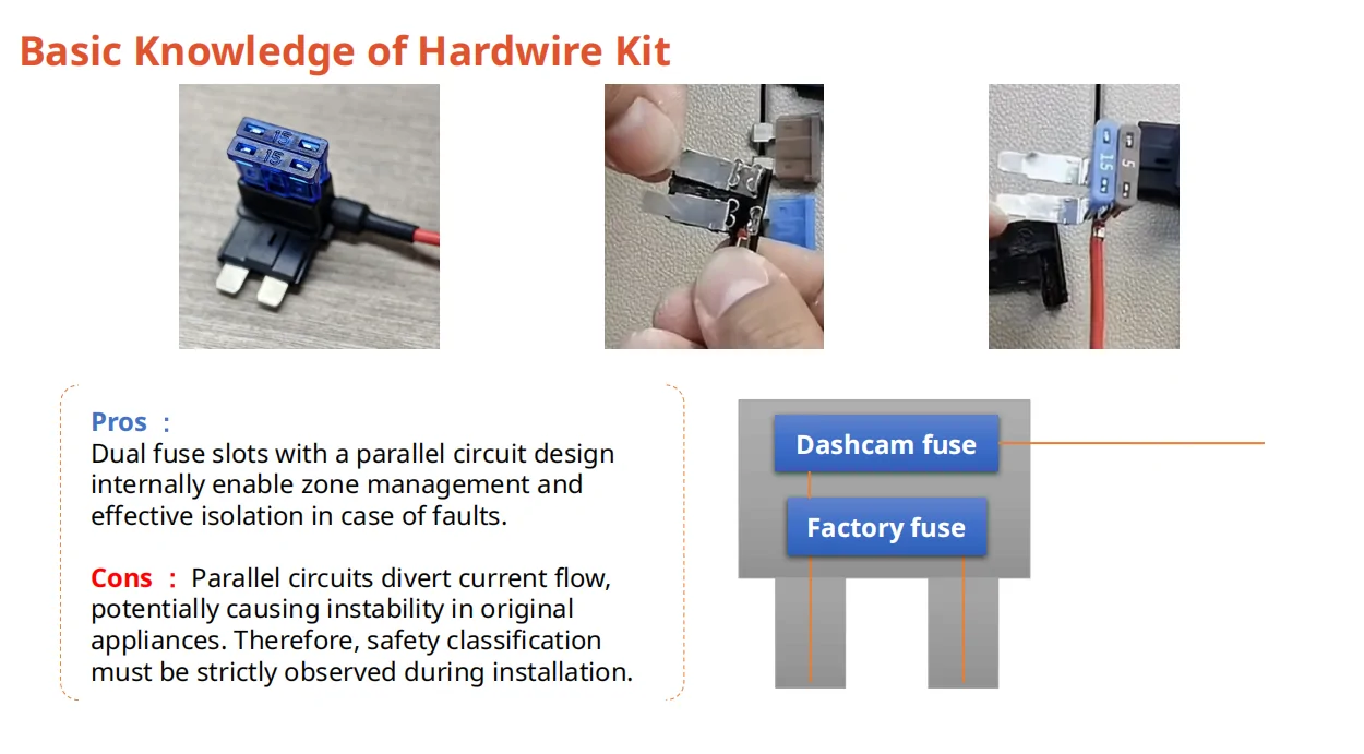 Jeep Gladiator Wolfbox: Knowledge on Hardwire Kit and Installation [Part 1] Basic Knowledge of Hardwire Kit 3