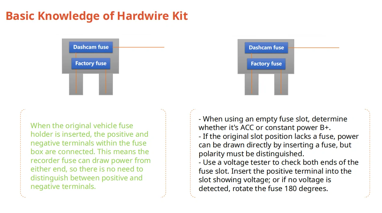 Jeep Gladiator Wolfbox: Knowledge on Hardwire Kit and Installation [Part 1] Basic Knowledge of Hardwire Kit 5