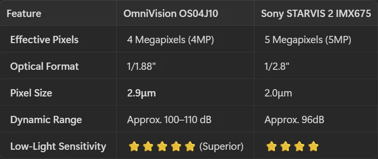 core specs.webp