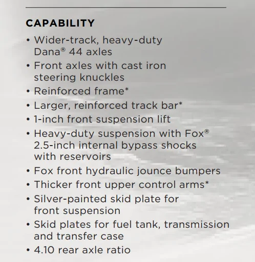 Jeep Gladiator Guess I need to change my user name… 1764949690565-t