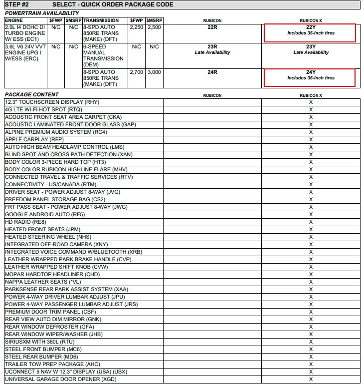 Jeep Gladiator Recall I said "those lockers in my wife's JLU will NEVER........... 1765390140416-l2