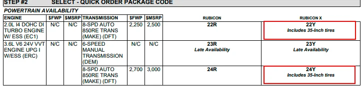 Jeep Gladiator Recall I said "those lockers in my wife's JLU will NEVER........... 1765392340002-lv