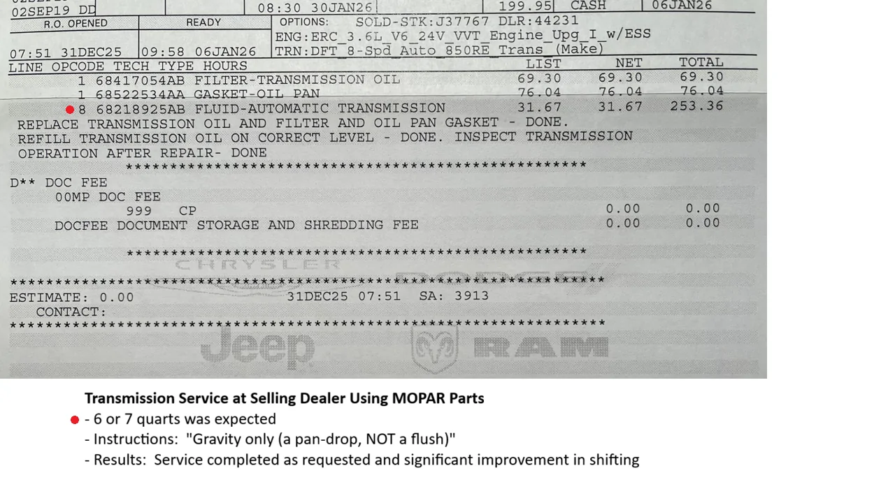 Jeep Gladiator First Transmission Drain and Fill invoice_for_pan_drop_performed_by_dealer_in_Texas_on_2006-01-06