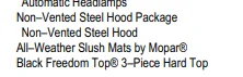 Jeep Gladiator New hoods showing up on Rubicons 1768419438814-25