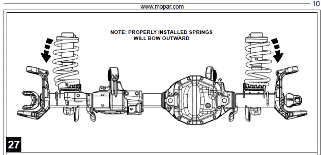 Jeep Gladiator Spring Size for 3.5" Metal Cloak Lift Gladiator spring bo