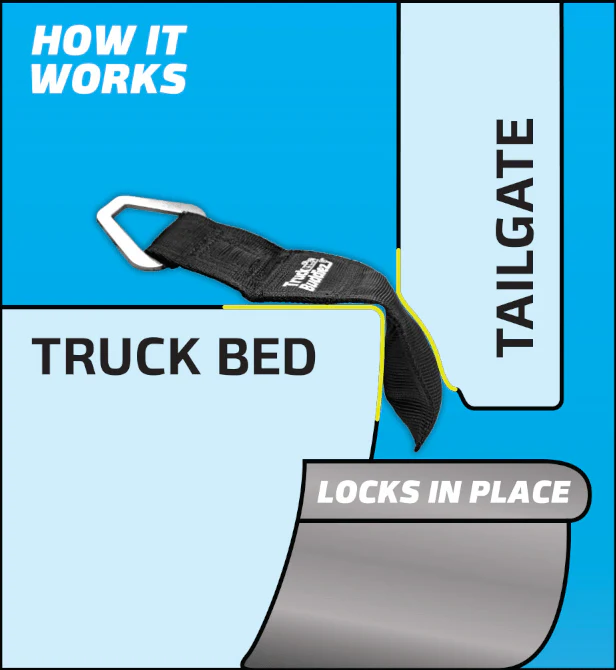 Jeep Gladiator New Product Giveaway: Free EZ4X4 EZ FlipTop by and Truck Buddiez. Comment to Enter Screenshot_2025-01-15_153905 (1)