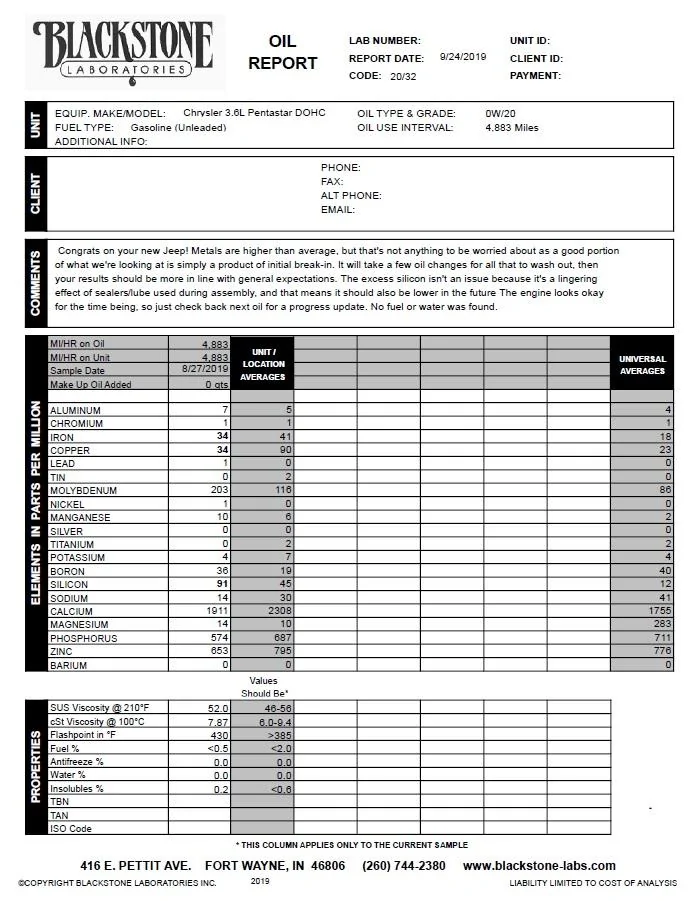 Jeep Gladiator First oil change analysis Oilanalysis