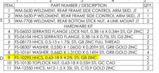 Jeep Gladiator SOS. Need help with lower control arm. LCA