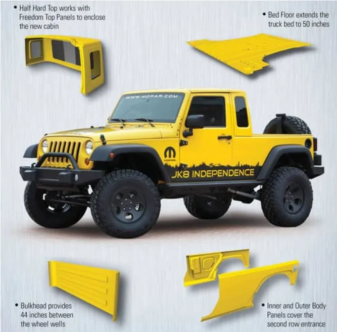 Jeep Gladiator Uhhh...Acela Trucks just launched a 2-door Jeep Comanche on a Gladiator!! 1000019920