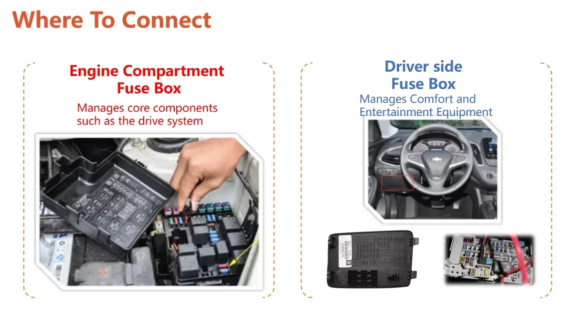 Jeep Gladiator Wolfbox: Knowledge on Hardwire Kit and Installation [Part 4] 1773656696394-1o