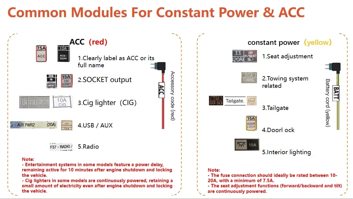 Jeep Gladiator Wolfbox: Knowledge on Hardwire Kit and Installation [Part 4] 1773656764444-x5