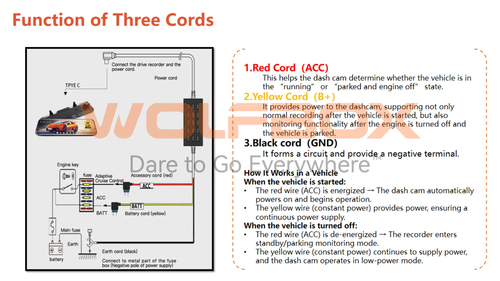 Jeep Gladiator Wolfbox: Knowledge on Hardwire Kit and Installation [Part 5] hardwire kit1
