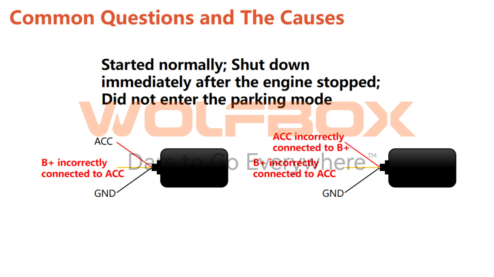 Jeep Gladiator Wolfbox: Knowledge on Hardwire Kit and Installation [Part 5] hardwire kit3