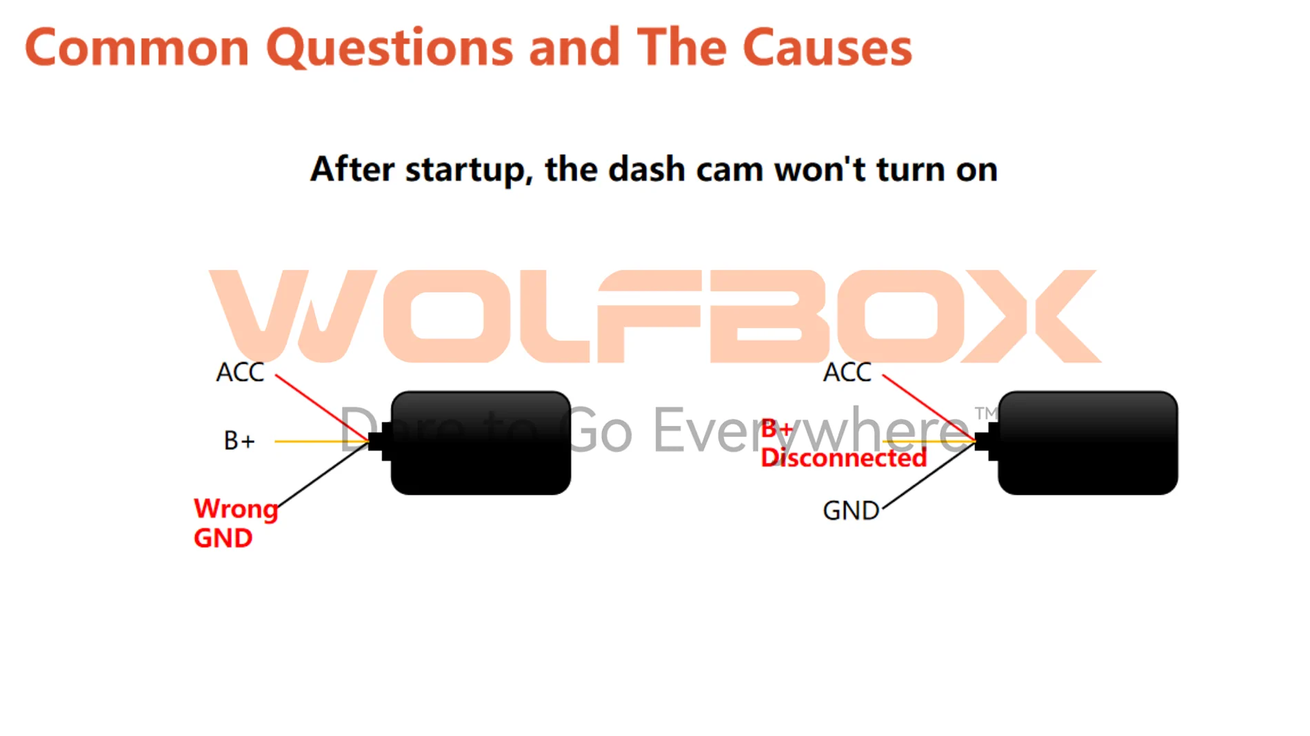 Jeep Gladiator Wolfbox: Knowledge on Hardwire Kit and Installation [Part 5] hardwire kit2