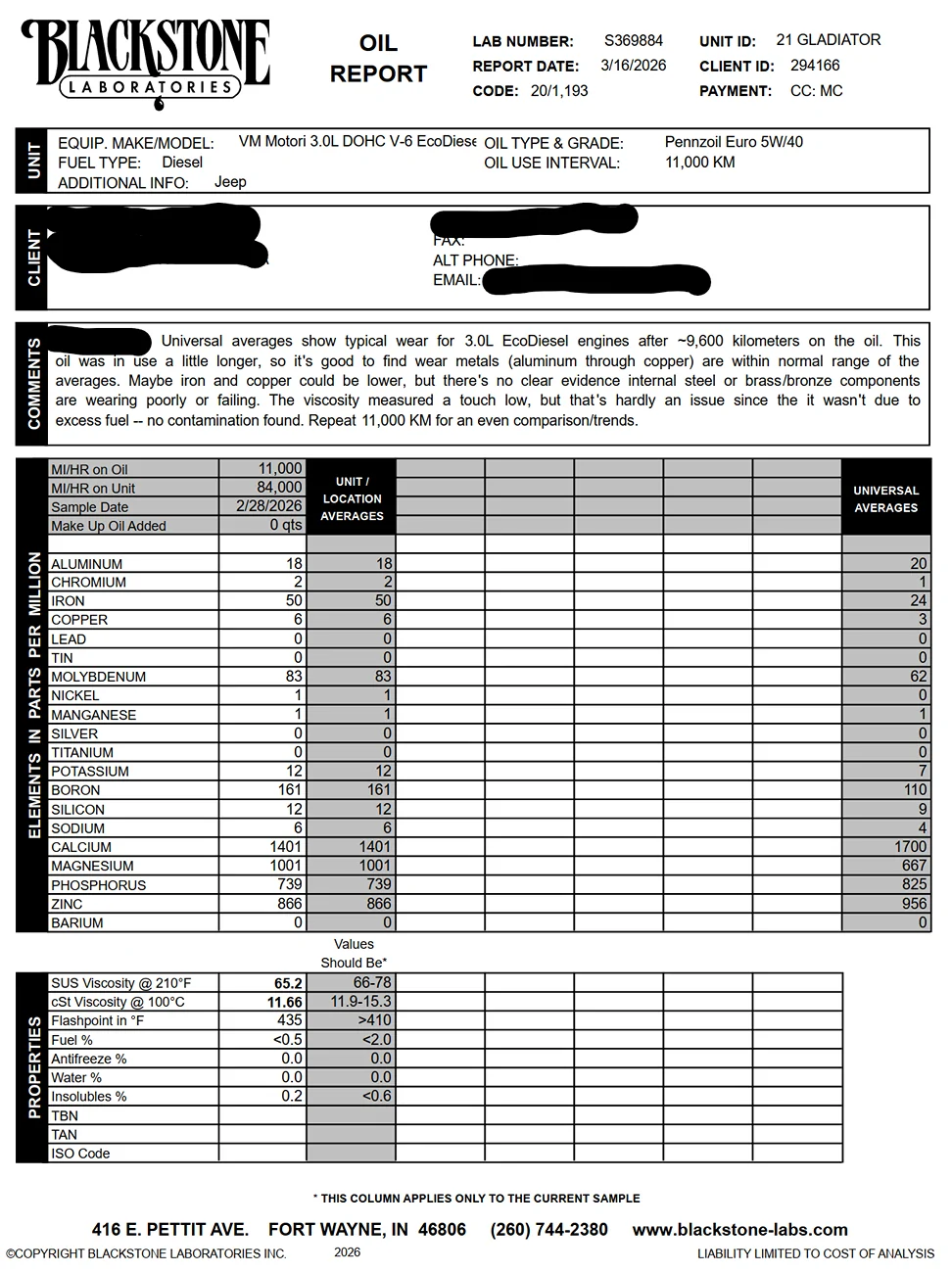 Jeep Gladiator EcoDiesel UOA (Oil Analysis) Results Thread image_2026-03-18_110022863