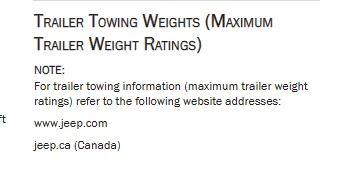 Jeep Gladiator Towing capacity on some of the "non standard" trims... 1774533235152-4t