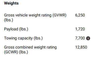 Jeep Gladiator Towing capacity on some of the "non standard" trims... 1774533610421-ck