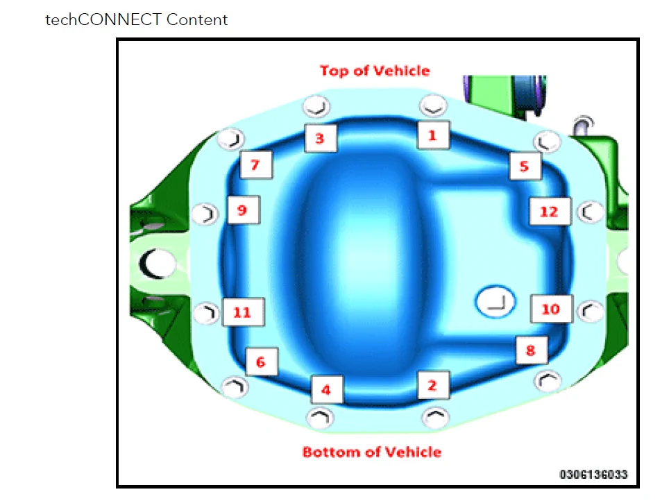 Jeep Gladiator Front/Rear Diff Service - DIY Screenshot 2026-04-09 at 5.09.54 AM