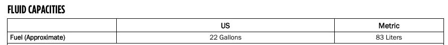 Jeep Gladiator Where Is That Extra 4 Gallons of Gas ? 1776401006789-1u