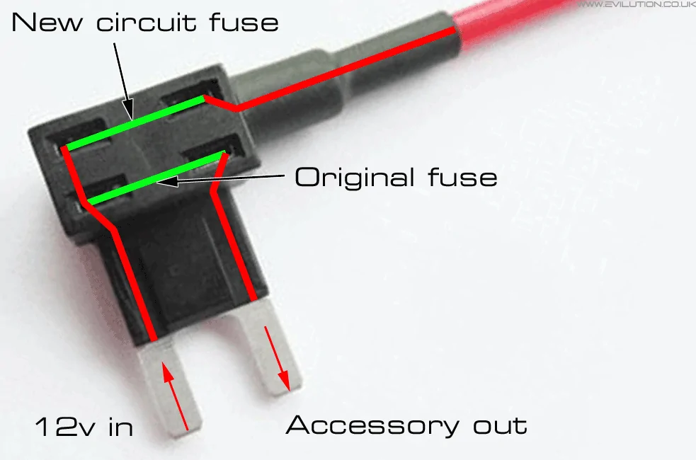 Jeep Gladiator Seat Heaters Not Working - Fuses are OK Fuse ta