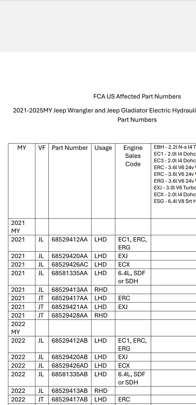 Jeep Gladiator Recall: 1M+ Jeep Wrangler and Gladiator Fire Risk (June 9, 2026) Screenshot_20260609-093432_Driv