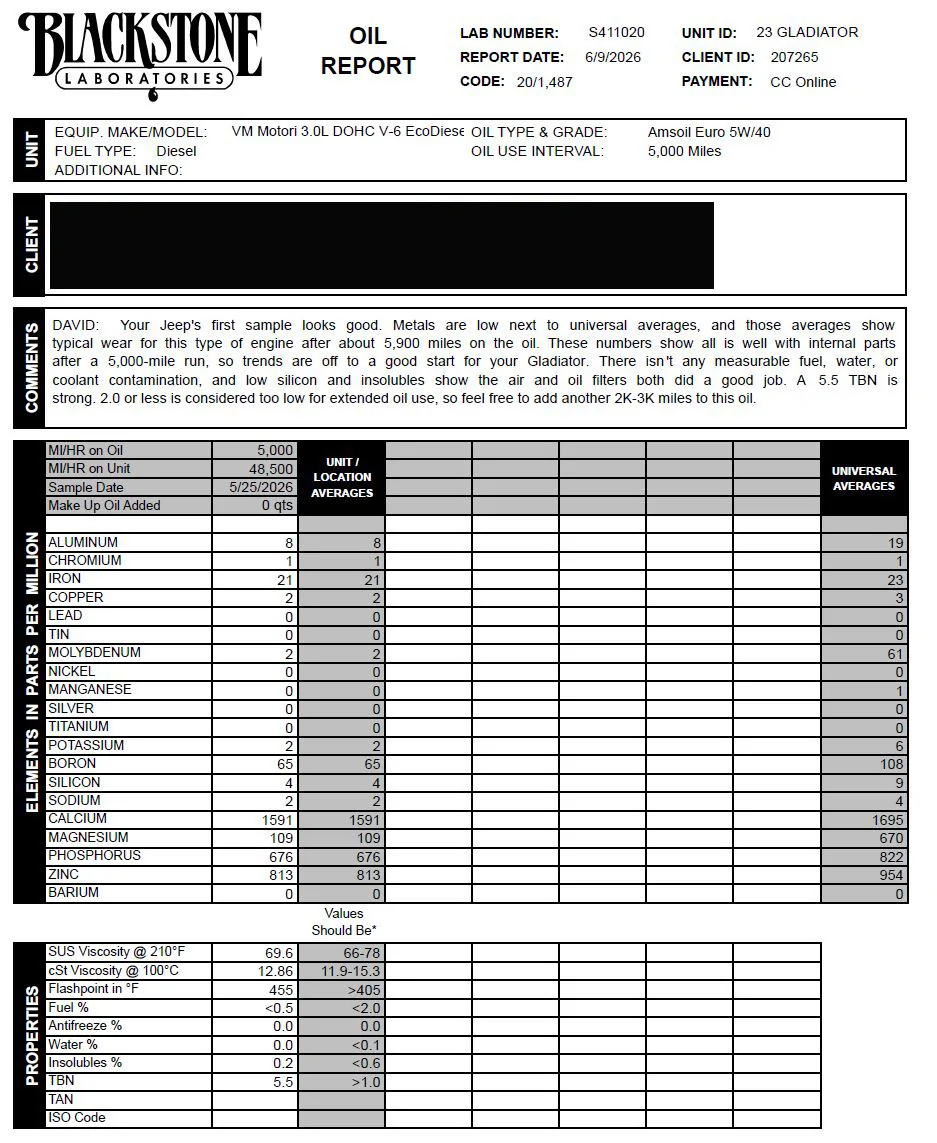 Jeep Gladiator EcoDiesel UOA (Oil Analysis) Results Thread 6-9-26 JTRD Oil Analysis2