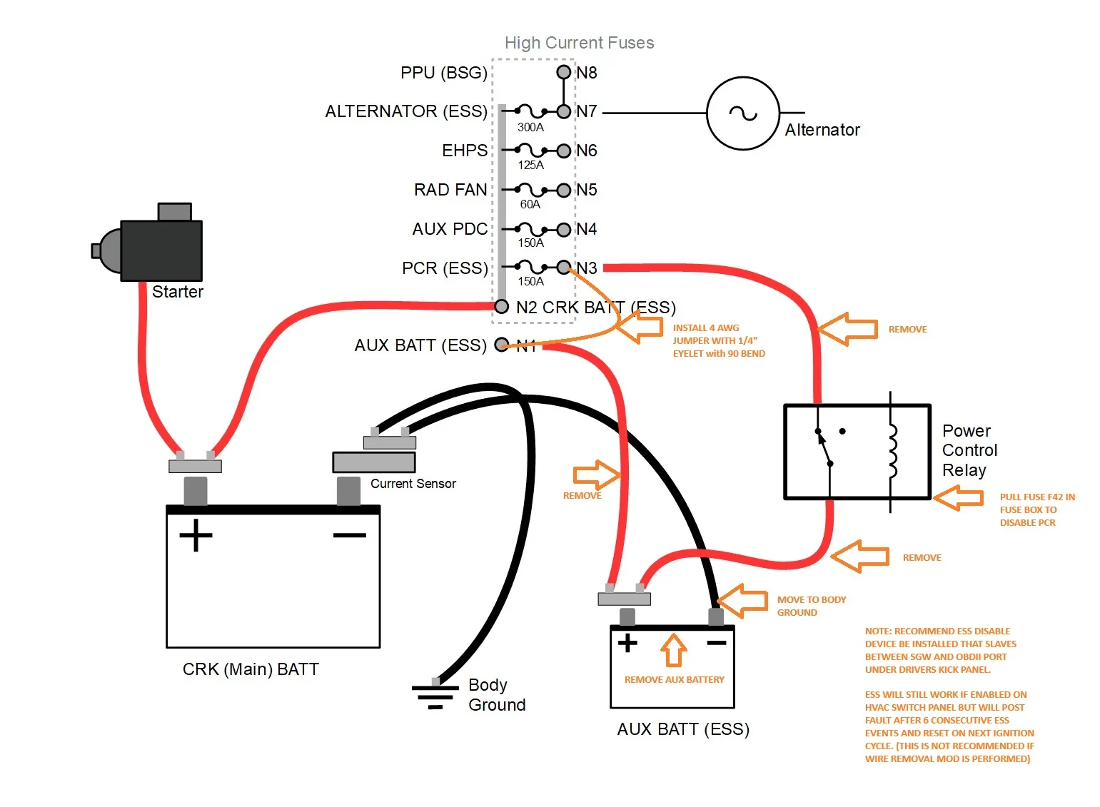Jeep Gladiator Want to make sure I do this correctly 24 gladiator 36L dual batteries AUX DEL