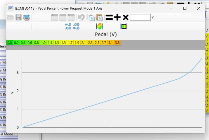Jeep Gladiator Pedal Monster 3.6, I'm converted. Screenshot 2026-07-13 201139