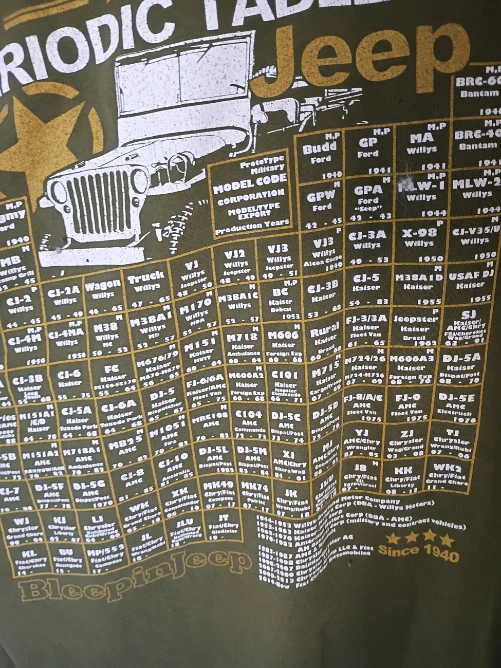 Jeep Gladiator Let's see your favorite gladiator T-Shirt! (And where you got it)) IMG_20260730_141502117