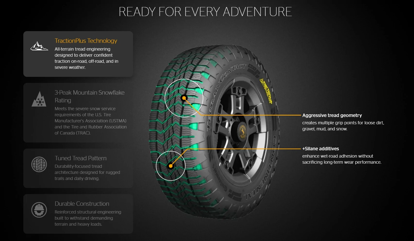 Jeep Gladiator Continental Terrain Contact AT2 Screenshot 2026-08-10 151932
