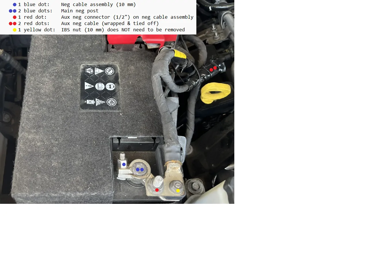 Jeep Gladiator Disconnecting aux battery- which cable? aux batt delete with comments