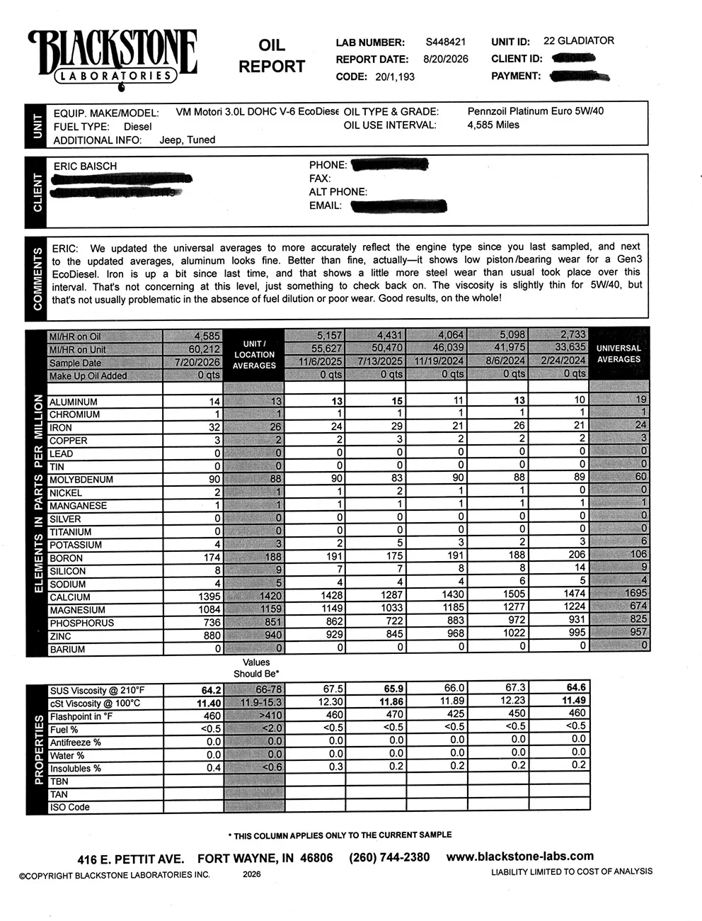 Jeep Gladiator EcoDiesel UOA (Oil Analysis) Results Thread gladiator_oil_Aug