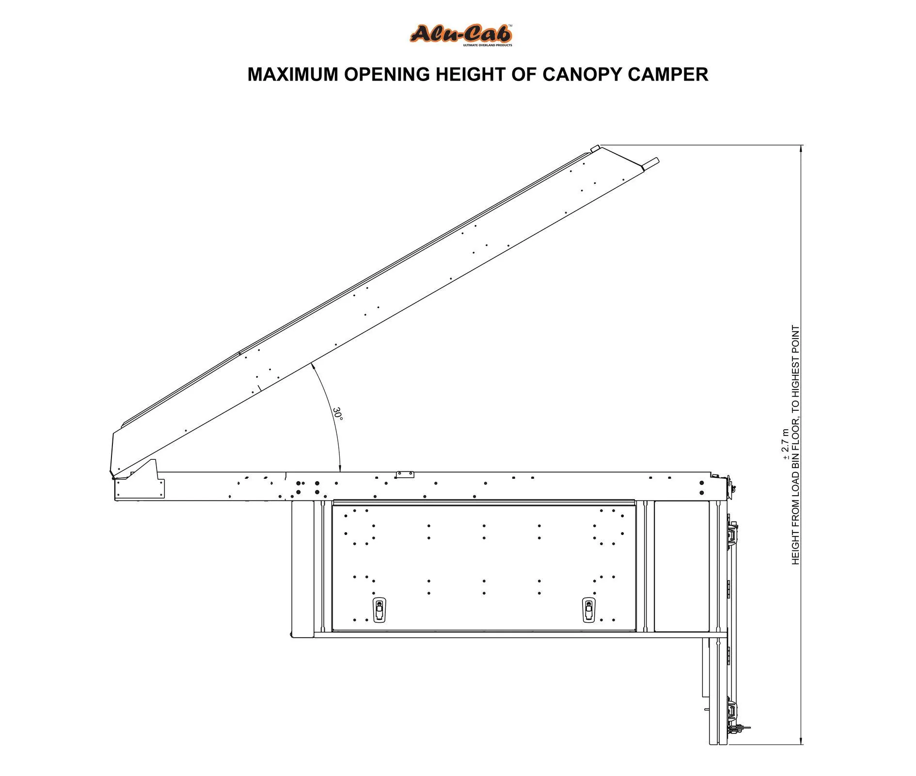 Jeep Gladiator Tops! Canopy / covers / toppers / racks possibilities for Gladiator - Show me! Canopy-Camper-Maximum-Opening-Height
