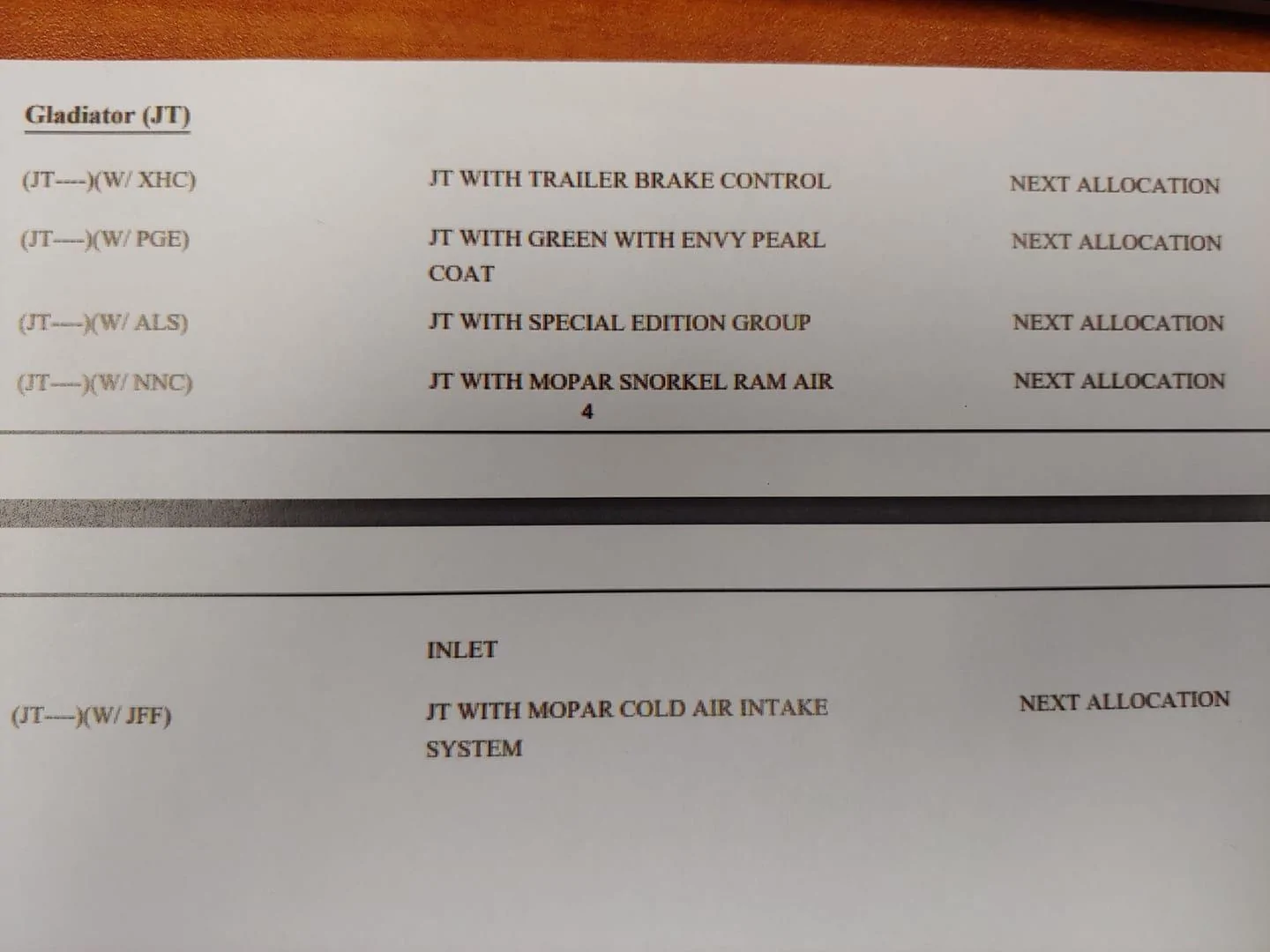 Jeep Gladiator Rumors on upcoming colors? 1454B10A-FACE-4277-BA7C-5D04880F4890