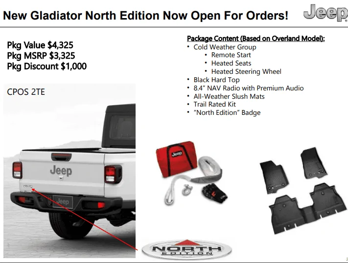 Jeep Gladiator 2020 Jeep Gladiator (JT) ORDER GUIDE!! [Updated Monthly] upload_2019-11-25_14-37-26-png