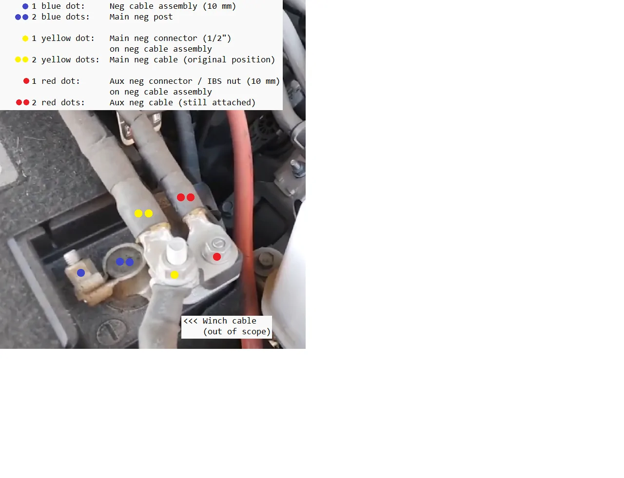 Jeep Gladiator Disconnecting aux battery- which cable? aux batt delete with comments - Mid-2021+