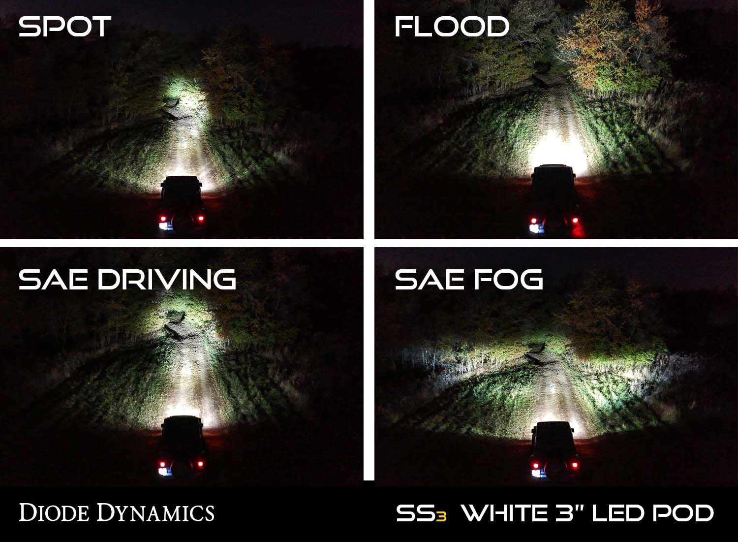 Jeep Gladiator NEW! SS3 LED Pods for Jeep Gladiators! | Diode Dynamics OIrk1e