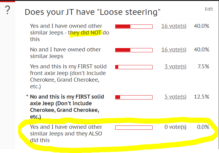 Jeep Gladiator Loose Steering? poll3