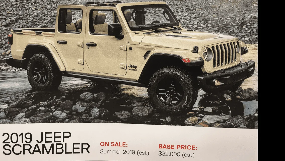 Jeep Gladiator Complaining aside, what would be a dealbreaker? full