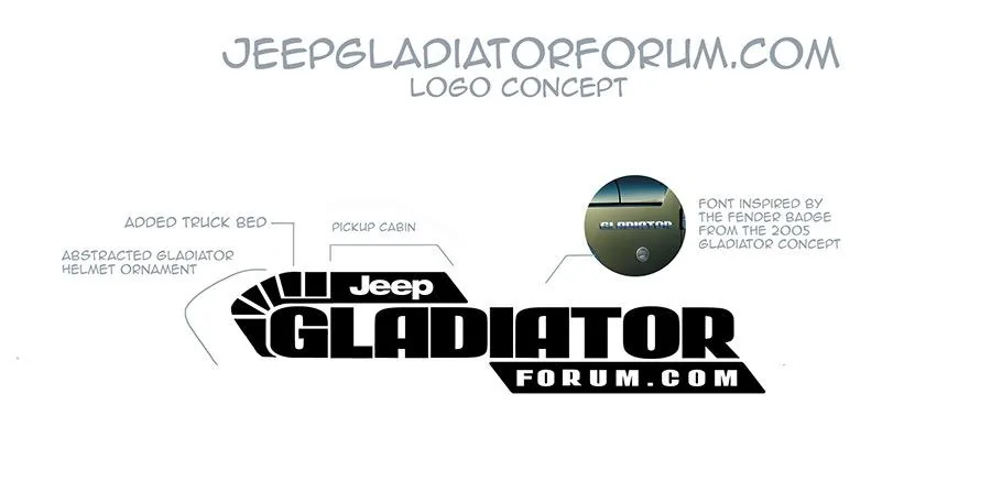 Jeep Gladiator Welcome to the "New" JeepGladiatorForum! Our logo explained JeepGladiatorForum-Logo-1