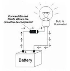 Jeep Gladiator Rock Lights tied to bed lights and reverse HowTo-diode3