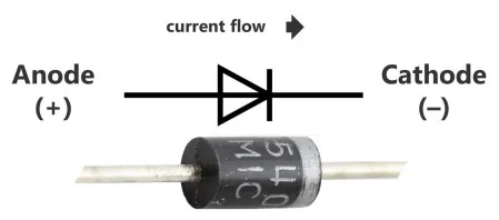 Jeep Gladiator Rock Lights tied to bed lights and reverse diode-current