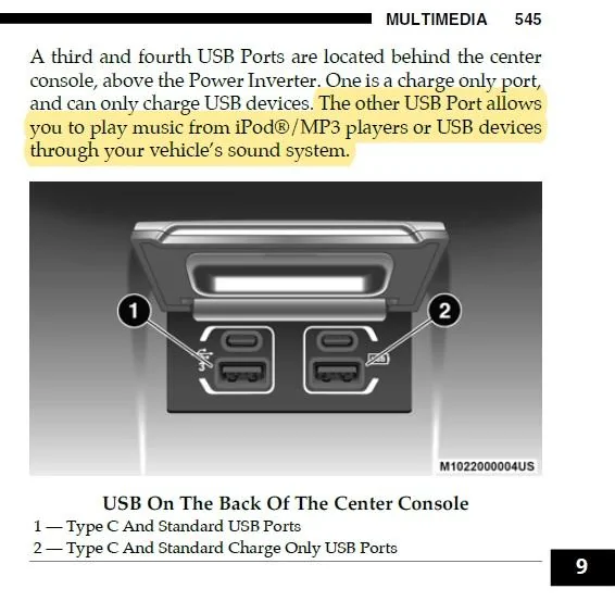 Jeep Gladiator Hubs Not Supported??? Multimedia