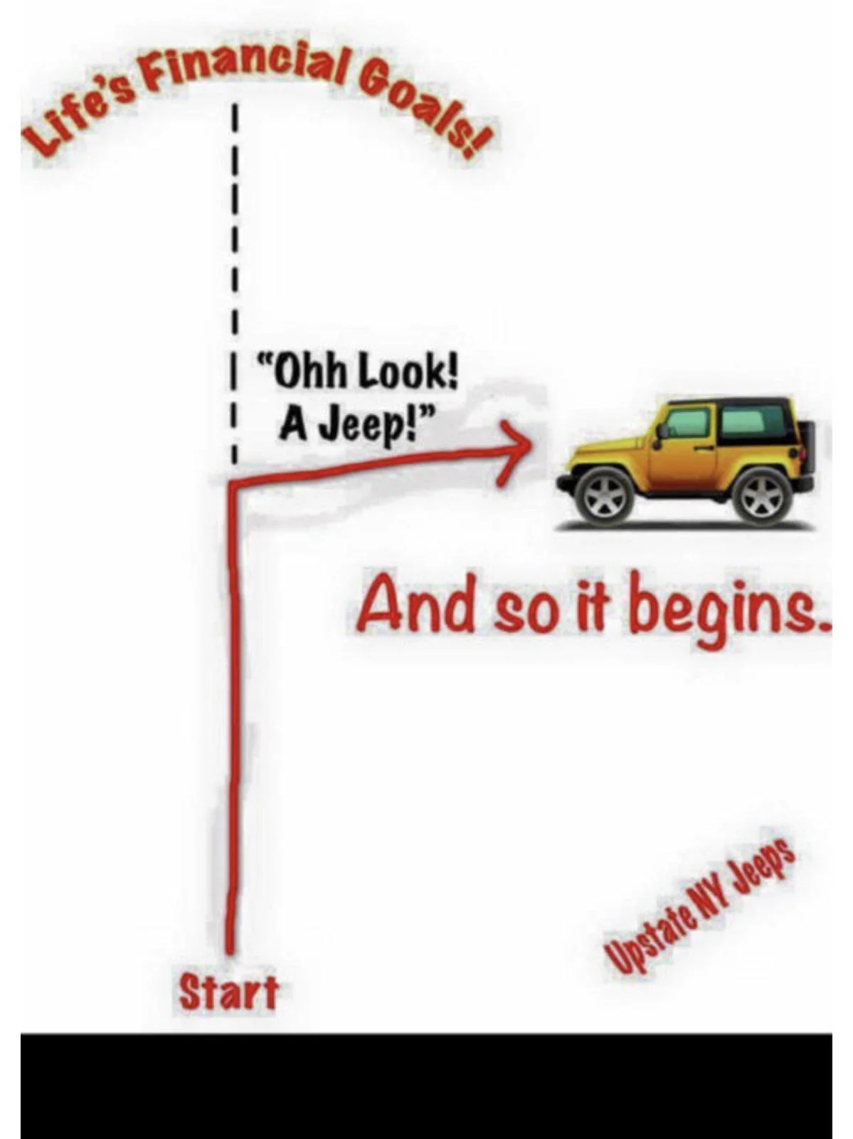 Jeep Gladiator 1st Jeep 0D3FCEA9-F8DA-4DE7-B677-25CBE697CFCF