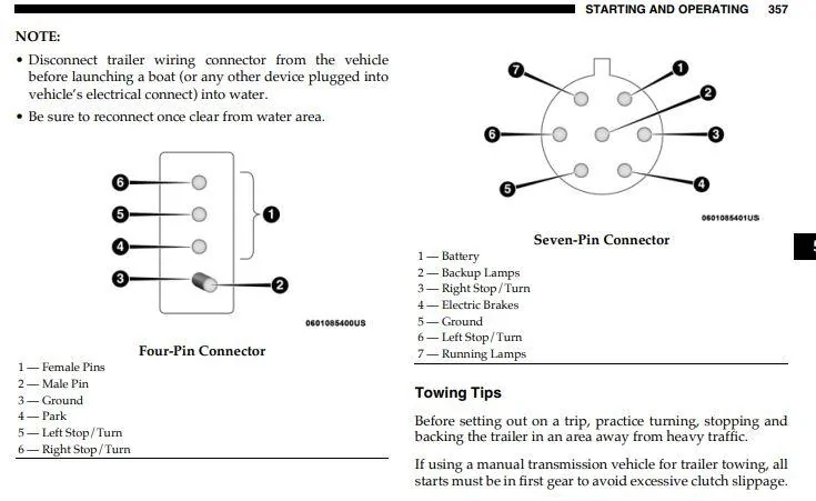 Jeep Gladiator Can Someone Decipher the USCAR Wires? Gladiator trailer lights wiring diagram