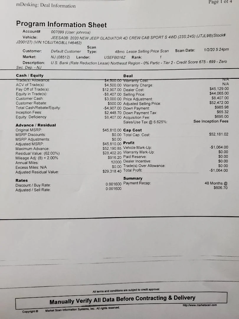 Jeep Gladiator Below Invoice Discussion @ Motor Inn of Spirit Lake Leas