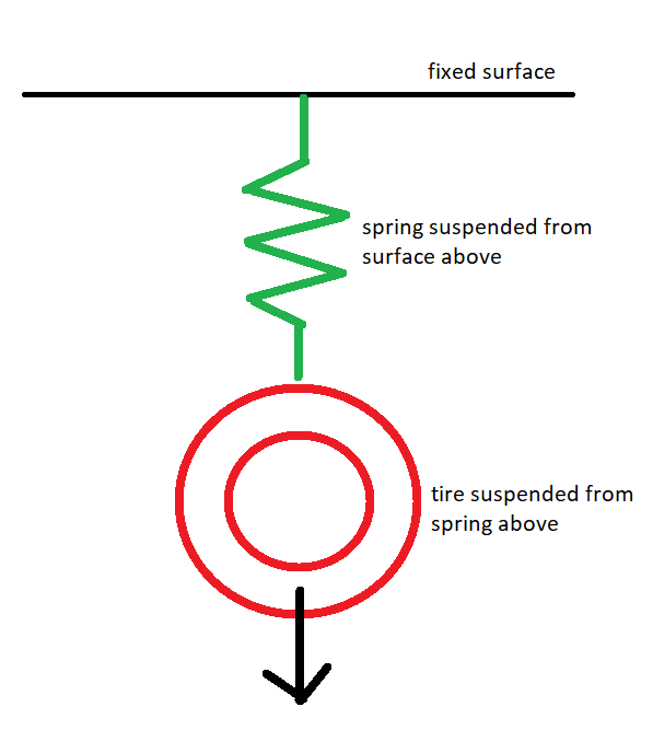 Jeep Gladiator Sport w/Max Tow - What not to change to maintain payload capacity? Capture.PNG