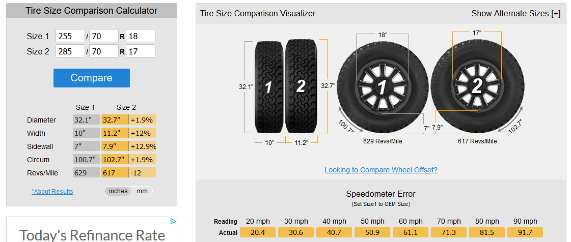 Jeep Gladiator Sport w/Max Tow - What not to change to maintain payload capacity? Capture.PNG