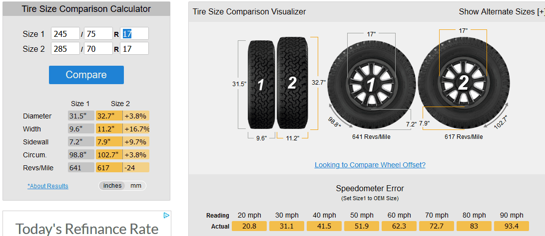 Jeep Gladiator Sport w/Max Tow - What not to change to maintain payload capacity? Capture.PNG
