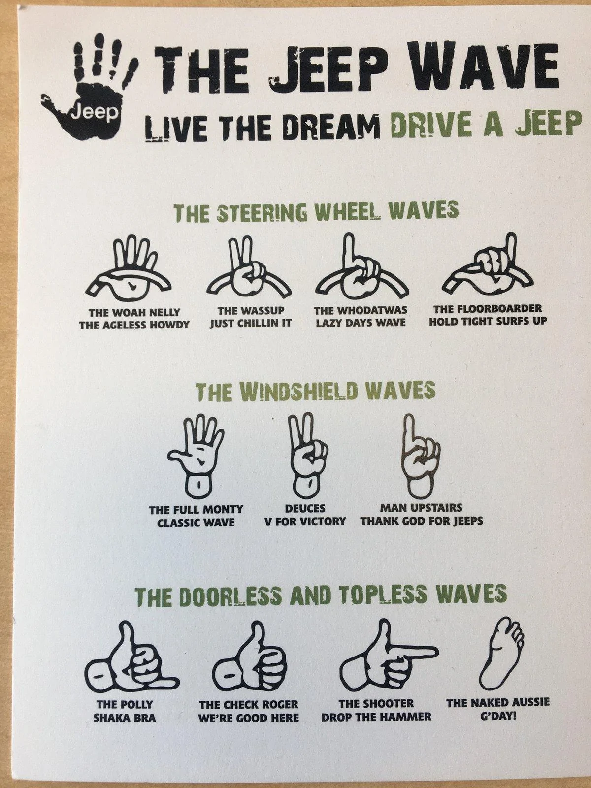 Jeep Gladiator Wranglers don't wave D87215AE-790B-4E25-81A1-3005EE46561E